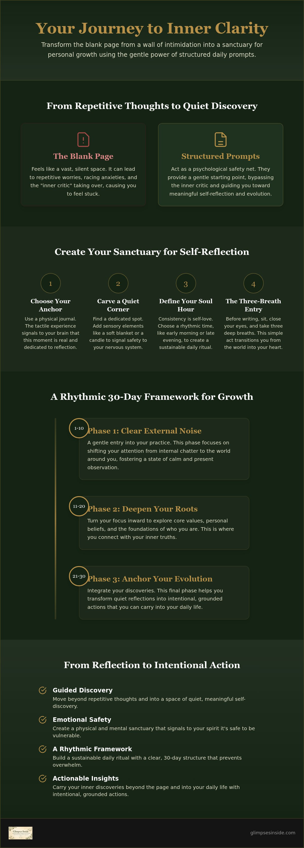 30-Day Personal Growth Guide: Daily Prompts infographic
